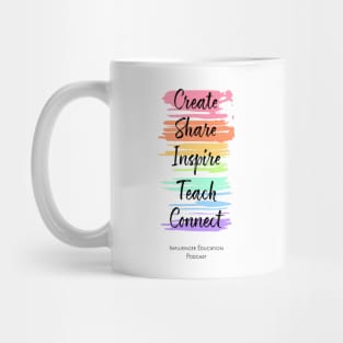 Create Share Inspire Mug
